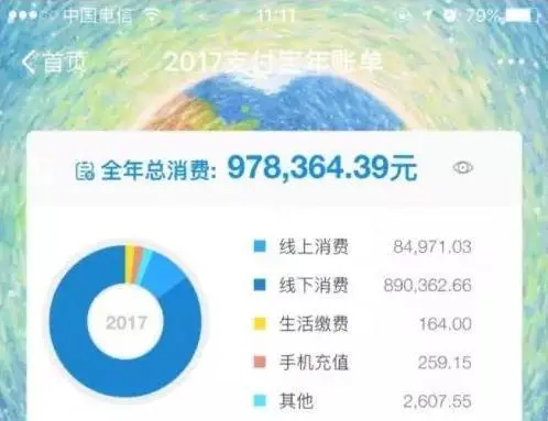 支付宝年度账单出炉!2018年简单点,我希望你晒的是购房清单