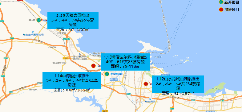 1月次周烟台住宅均价高达9787 万科御龙山揽金