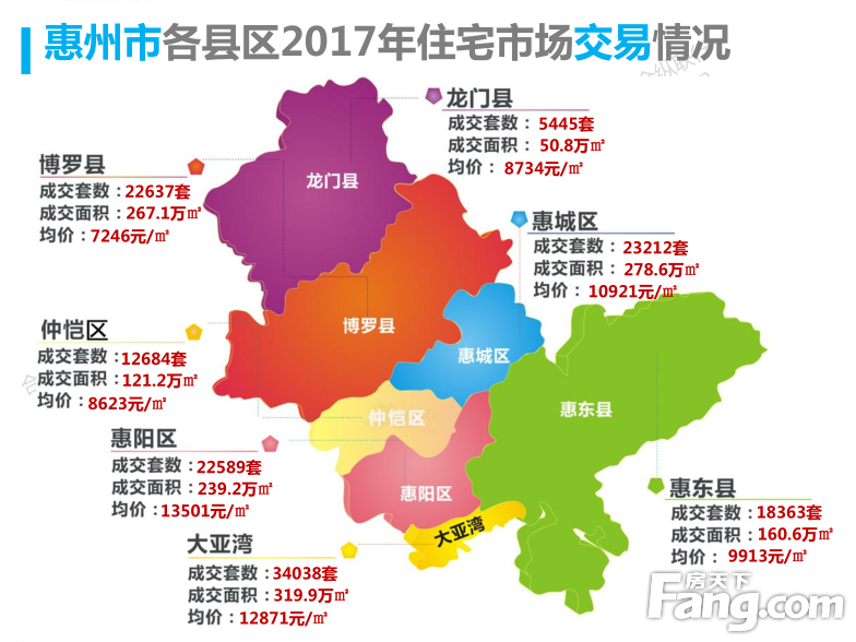 火速围观! 深圳惠州各区最新房价地图出炉