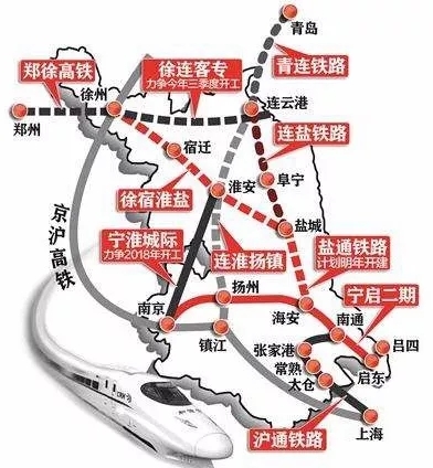 江苏省2018—2020年在建铁路重点规划及途经城市图