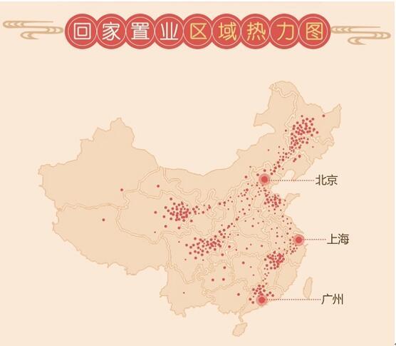 2018回家置业火热 继续留在北上广的受访者不足30%