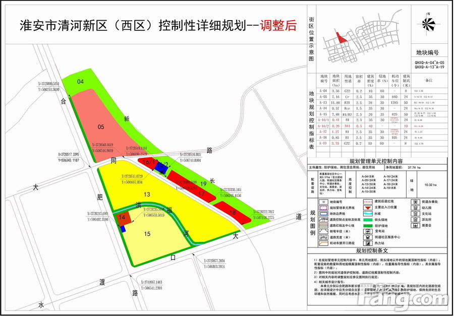 淮安 城区局部地块控制性详细规划修改草案公告