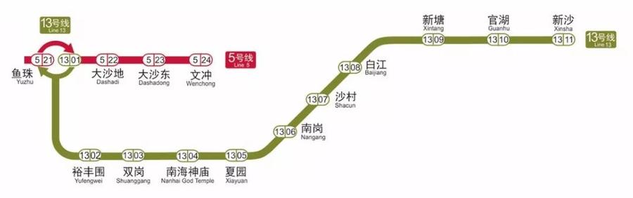 地铁21号线:而正在建设的地铁21号线,连接增城区与广州城区,途经增城