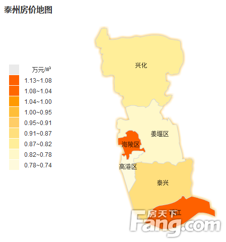 一分钟读懂泰州各区房价 2018春季置业必看!