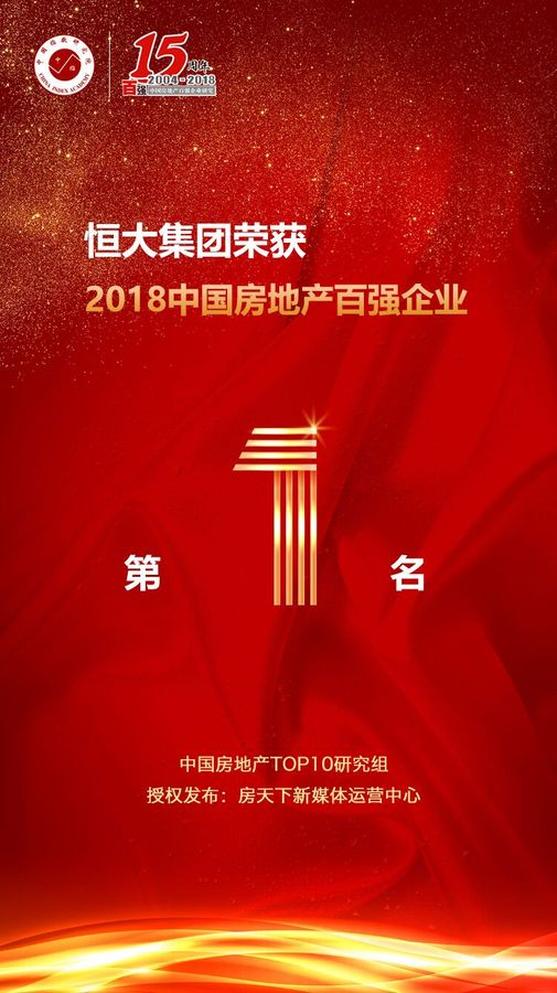喜报：恒大集团荣获“2018中国房地产百强企业” 第1名