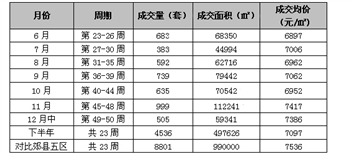 武清常驻人口_武清站图片