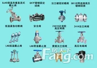 阀门的种类用途,你知道吗?