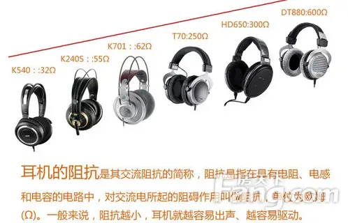 耳机阻抗是什么意思,耳机阻抗大好还是小好