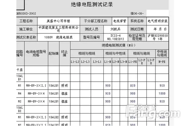 电气绝缘电阻测试记录的要求有哪些,电气绝缘
