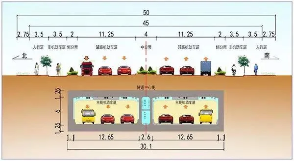 隧道标准横断面图