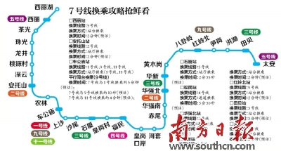 深圳地铁7号线将于10月底正式开通试运营.该线全长30.