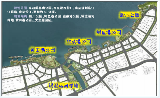 江阴城北 除了实小,市中,黄山湖公园还有什么?