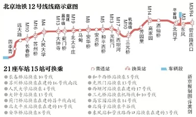 地铁12号线将于2020年通车 大部分换乘距离不超100米