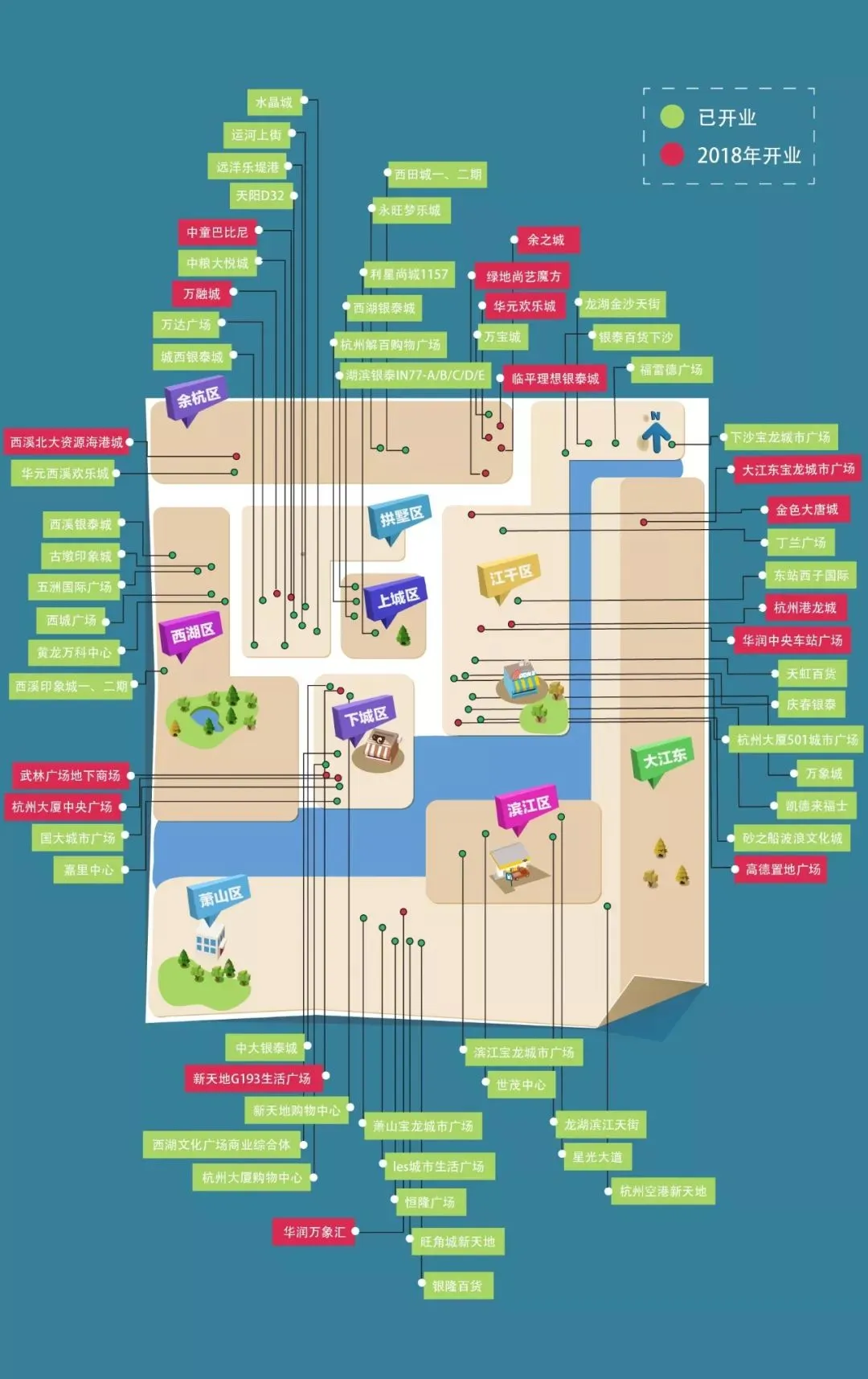杭州哪个商业综合体旁的房价最贵？