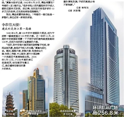 450米高楼有望年内动工?宁波天际线越"长"越高