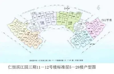 仁恒滨江园户型图