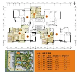 富力城户型图-重庆搜房网