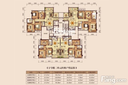 路桥·锦绣国际户型图一号楼2单元