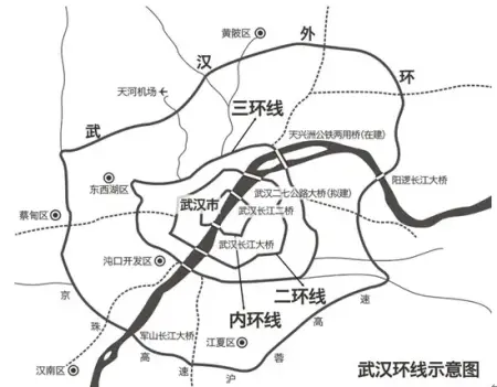 2010年,立体环线交通完善,武汉中心回归内环