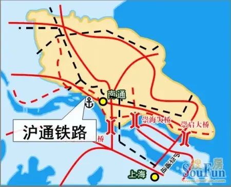 沪通铁路规划图