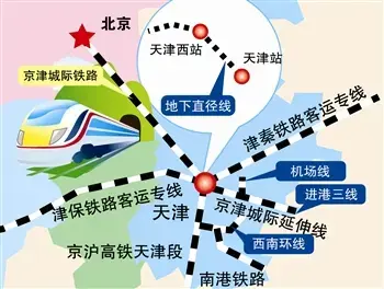 天津9条铁路同建:京沪高铁天津段6月通车 京津城际延伸线将通车