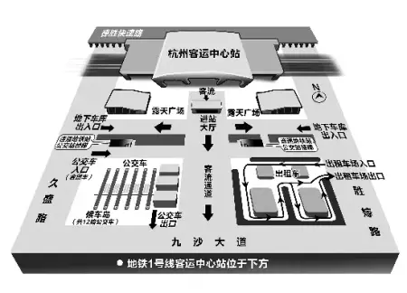地铁1号线客运中心站综合体下半年开工_房产资讯-杭州