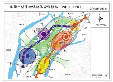 望牛墩打造西部水乡生态新城