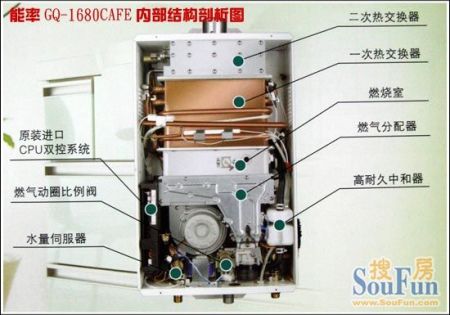 测评:能率gq-1680cafe冷凝热水器 多重智慧科技