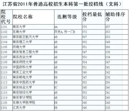 水货餐饮管理：抓住行业新机遇
