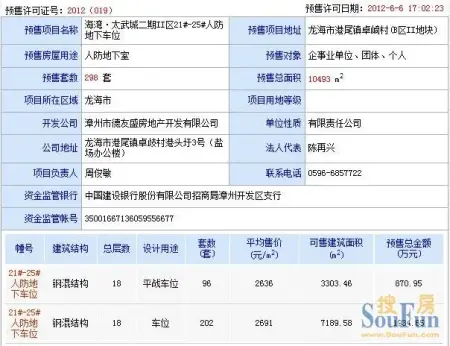 25#人防地下车位正式获批预售证并在房管局挂牌公示,预售许可证号为