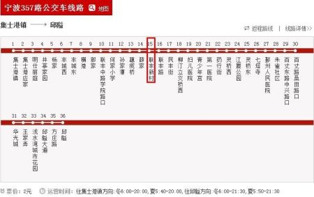 途径联丰新村的公交车共有357路,506路,507路,560路,622路等许多车次