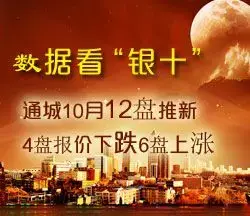 南通启东 启东楼市 启东楼市新政 - 房天下综合