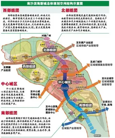 南沙滨海新城和东部山水新城详细规划出炉(图)