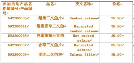 岁末美食节?!深圳宜家餐厅三文鱼 买一送一