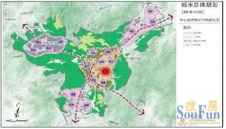 龙岩市各县最新城市总体规划修编(草案)