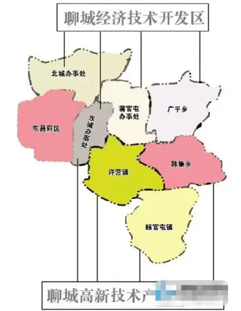 聊城高新区