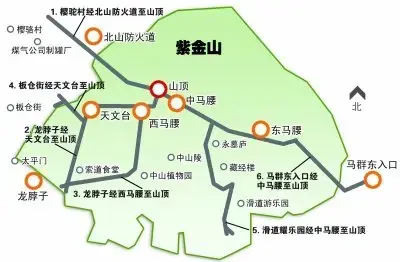   2010年,南京市政府发布了《关于加强紫金山登山管理的通告》