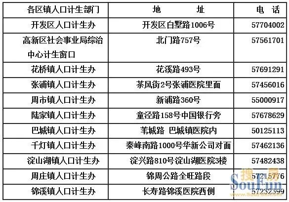 苏州户口办理指南：政策解读与流程详解
