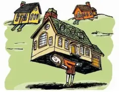 库尔勒市购房办理按揭贷款需要准备哪些材料_