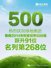 热烈祝贺绿地集团世界500强最新排名268位_房