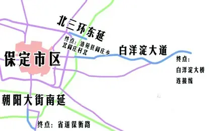 2014保定年终楼市白皮书城建篇