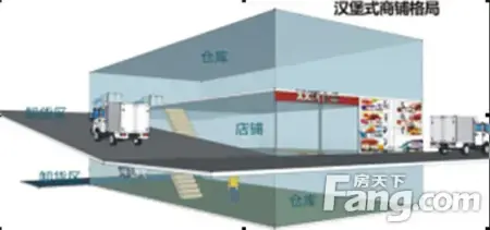 献给伟大的韶关--华南农产品交易中心