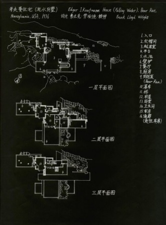 流水别墅总平面图