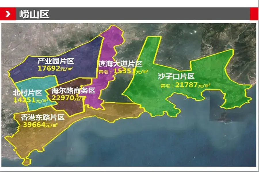 青岛崂山区房价版块.