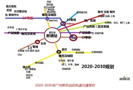 广州新东站的轨道交通规划图