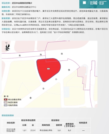 2015武汉拆迁地图:三旧重点改造48片区_房产