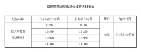招远至蓬莱国际机场快线开通 可直达机场航站