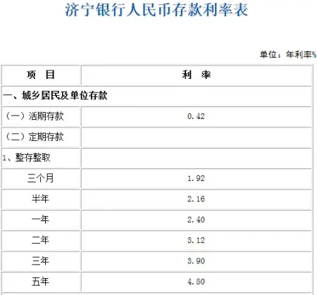 央行年内第三次降息 存款放哪个银行更 划算 ?