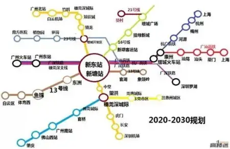 2020~2030年广州新东站的轨道交通规划