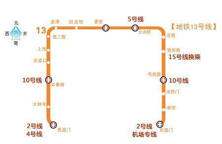 广州地铁13号线最新消息 地铁13号线路线图提